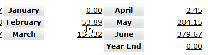 Labor Ledger View Drill-Down Click