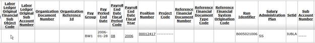 Labor Ledger View Drill-Down Part II